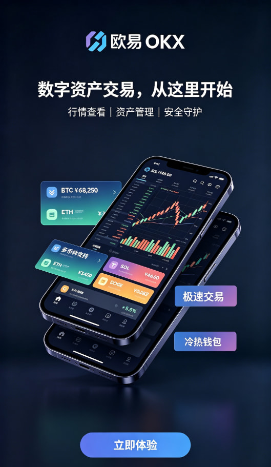 app欧交易所安全说明图